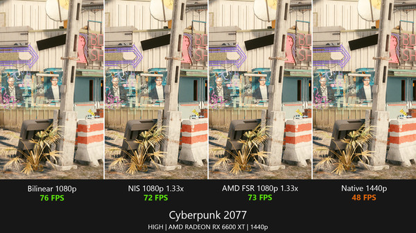 Cyberpunk 2077 scaling comparison
