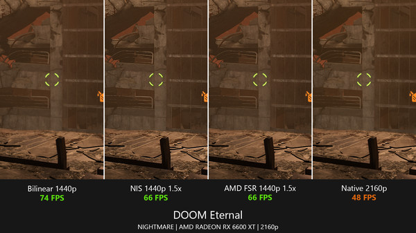 DOOM Eternal scaling comparison