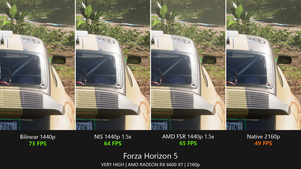 Forza Horizon 5 scaling comparison